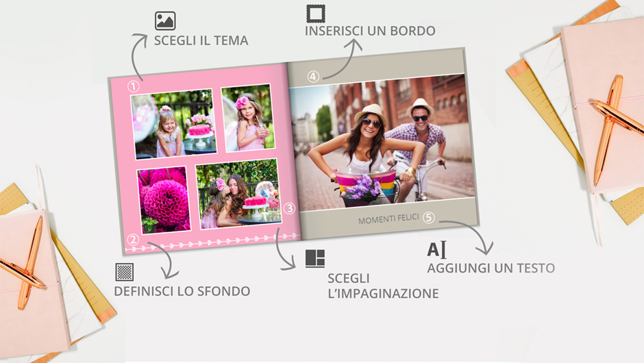 Stampa Fotolibri Online! - Fotoservice.it - Fotoservice.it